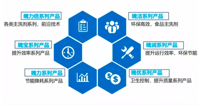 屏幕快照 2021-04-30 上午10.22.14.png 屏幕快照 2021-04-30 上午10.22.14.png